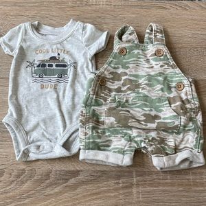 Newborn Baby Boy Outfits